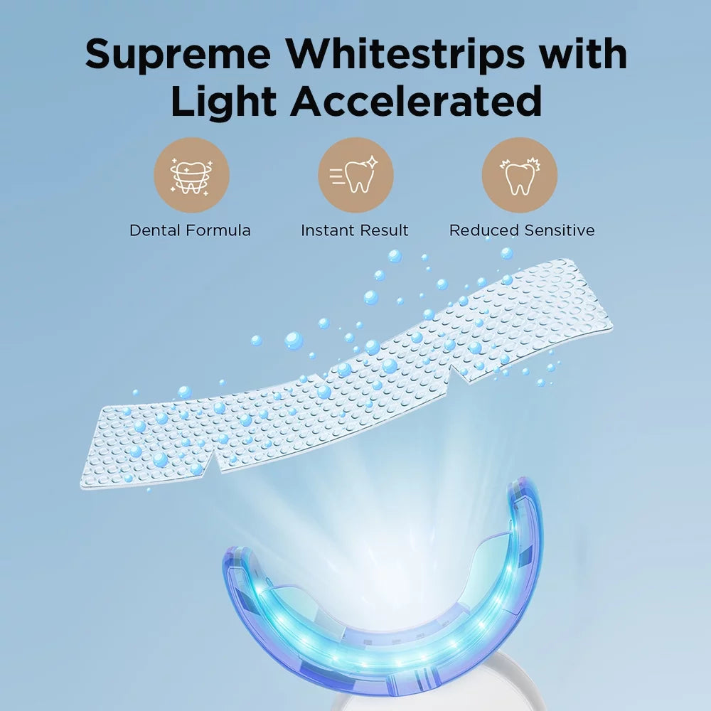  Teeth Whitening Kit